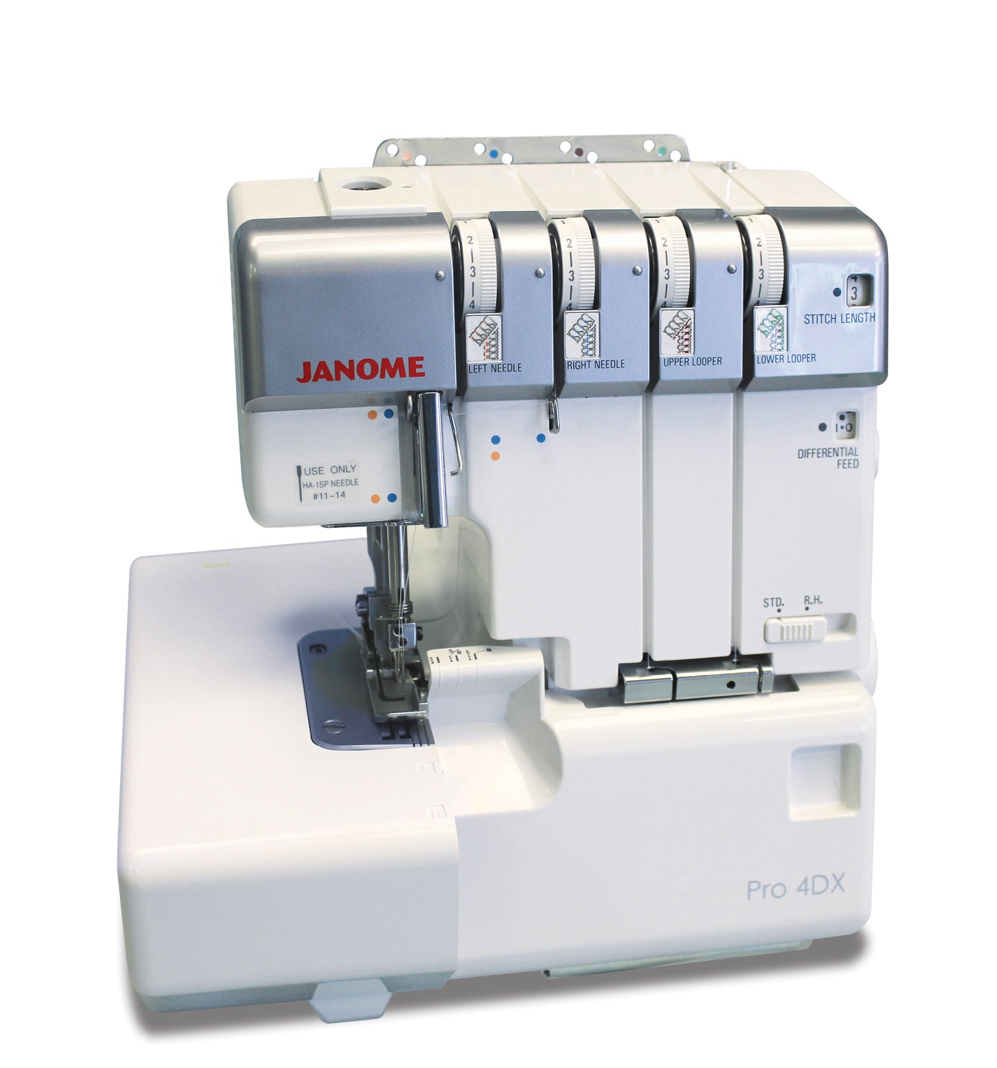 Know Your Serger Class